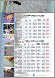 LM-6305GS6D, Çizgi Lazer Kırmızı 12 Vdc , Ayarlı (focusable line laser ) - Thumbnail