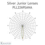 PLL2269SANA Khatod Tekli Lens, Khatod 21.6mm Single Narrow Beam Self Adhesive Tape with