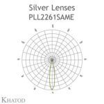 PLL2261SAME Khatod 26mm Single Medium Beam Self Adhesive Tape with Pi - Thumbnail