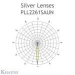 PLL2261SAUN Khatod Single, 26mm Single Ultra Narrow Beam Self Adhesive Tape w