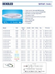 KL-FE60-T0-9W-SLK, Silikonlu, Şerit led, 4000K, Naturel Beyaz, 60 led, DIŞ, 12V, 9W, Koled Şerit - Thumbnail