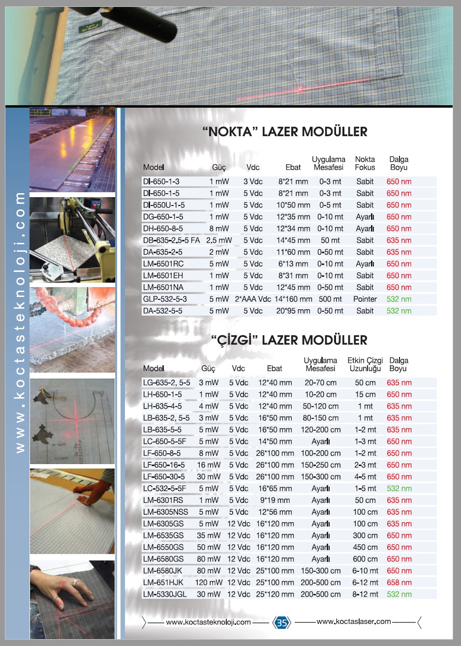 LM-6580GS9D, Çizgi Lazer, Kırmızı, 80mW, Ayarlanabilir, focusable