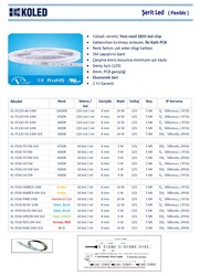 KL-FE60-BLUE-6W-SLK, Mavi Şerit Led, Silikonlu, BLUE, Koled, 60smd, DIŞ, 12v, 6w - Thumbnail