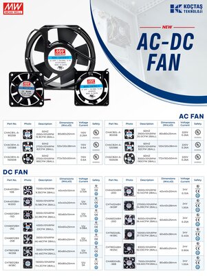 CHA6024BH-25D, Fan, 24V, 60*60*25mm Meanwell Fan