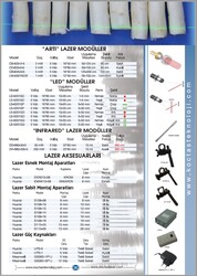 LG-635-2.5-5, Çizgi Lazer, Hizalama, İşaretleme, Kırmızı, 3mW, 5V - Thumbnail