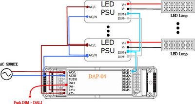 DAP04, DALI to PWM çevirici .... 4 Kanallı, Sinyal dönüştürücü