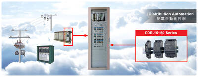 DDR-120A-12, DC-DC, Convertor, In:9~18Vdc, Out:12Vdc, 8.3 Amp