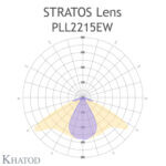 PLL2215EW Khatod Yuvarlak lens Stratos DIA 300mm, 60° FWHM for High-Bay Application - Thumbnail