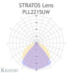 PLL2215UW Khatod DIA 300mm, UV lens 90° Ultra Wide Beam - Thumbnail