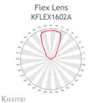 KFLEX1602A, Khatod, Blok Lens, 16'li, Modul 16, Beam 60°, FWHM - Thumbnail