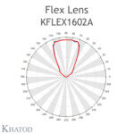 KFLEX1602A, Khatod, Blok Lens, 16'li, Modul 16, Beam 60°, FWHM - Thumbnail