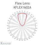 KFLEX1602A, Khatod, Blok Lens, 16'li, Modul 16, Beam 60°, FWHM