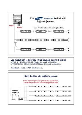 KL-M-C2835-160D-65K, Samsung Led modul, 3'lü Modül, Beyaz, 6500K, 3 IP67, Geniş açı, Gölge yapmaz