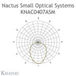 KNAC0407BSM Khatod 2*2 Led lens Modul 4, 90°, IESNA TYPE V - Thumbnail