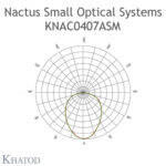 KNAC0407BSM Khatod 2*2 Led lens Modul 4, 90°, IESNA TYPE V