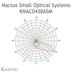 KNAC0438ASM, Khatod 2x2 Blok lens Tünel Girişleri için, 110° x 110°, Tunnel Entrance - Thumbnail