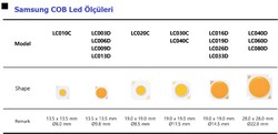 Samsung COB led- Sıcak beyaz - 13W ~26,6W -LC013DB-3000K, 36vdc, 360~720mA, Max:26.6w - Thumbnail