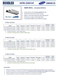 KL-LCC120-FR4-102L-V0-281B, Samsung led Çubuk, Gün ışığı, 3000K, Led bar - Thumbnail