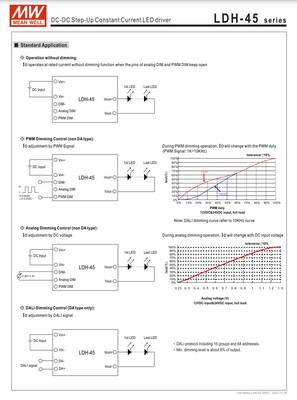 LDH-45B-1050, DCGiriş, Sabit akım, led driver, ledsürücü, Giriş: 18~32Vdc, Çıkış: 21~43Vdc, 1050mA, step-up