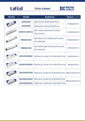LF-FMR040YSIII 40W , 200mA~350mA İnce, Slim, IP20, Dip Switch Ekonomik Seri - Thumbnail