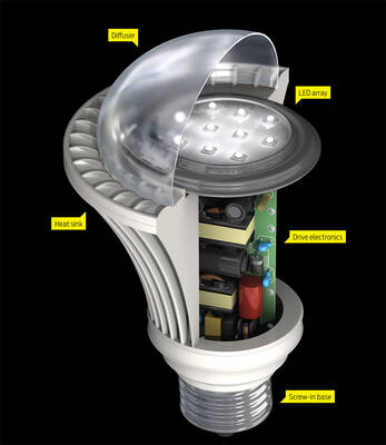 Samsung 18V 2835 Led, 3000K, Sıcak Beyaz, Yüksek CRI, SMD led, LM286B+, 90CRI, 3000K, 60mA, 2835