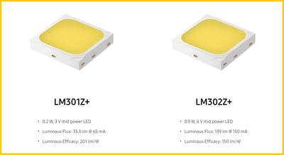 SPMWH3326FP5GAQ0S0-Samsung led Chip- LM302Z+ -5700K - 6V-200mA-3030