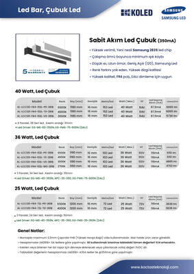 LPV-100-12, Meanwell, Güç Kaynağı, 12V, 8.5A, IP67. Plastik, ince, slim, power supply, Led, trafo