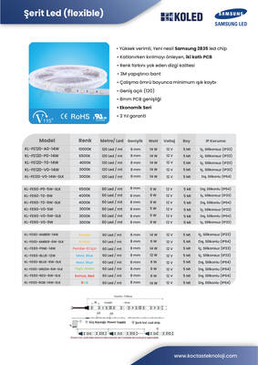 LPV-100-12, Meanwell, Güç Kaynağı, 12V, 8.5A, IP67. Plastik, ince, slim, power supply, Led, trafo