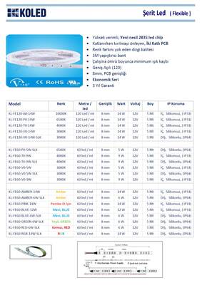 LPV-60-12, Meanwell, 12V, 5A, Led Güç Kaynağı, ower supply, Adaptör, dar, ince, slim, Led TrafoLed Trafo, 