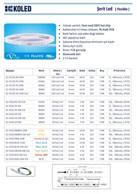 LPV-60-12, Meanwell, 12V, 5A, Led Güç Kaynağı, ower supply, Adaptör, dar, ince, slim, Led TrafoLed Trafo, 