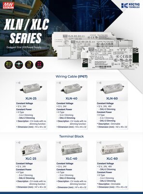 XLN-60-12-DA2 Dali2 dim 12V 5 A Led driver, Trafo IP67 led sürücü, Şerit Led DALI Dimleme