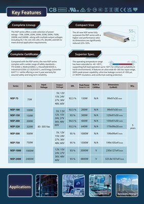 NSP-320-12, Power Supply, Güç Kaynağı