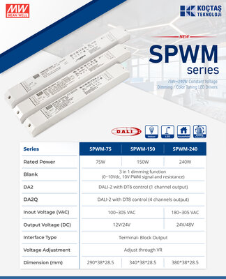 SPWM-150-24DA2 Dimli 150W 24V 6.3A Led Sürücü DT6 Tek kanallı DALI2 dim Push dimming led driver 24V DC, Sabit Akım