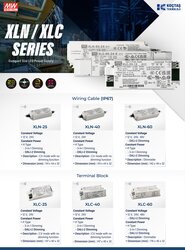SPWM-150-24DA2 Dimli 150W 24V 6.3A Led Sürücü DT6 Tek kanallı DALI2 dim Push dimming led driver 24V DC, Sabit Akım - Thumbnail