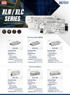 SPWM-150-24DA2 Dimli 150W 24V 6.3A Led Sürücü DT6 Tek kanallı DALI2 dim Push dimming led driver 24V DC, Sabit Akım