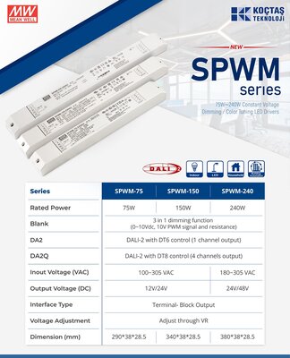 SPWM-150-24DA2Q, DALI2 150W 24V 6.3A Led Sürücü DT8 dimable led driver Tunable White Led Sürücü CCT Led kontrol, RGBW projelerinizde kusursuz renk ve parlaklık kontrolü