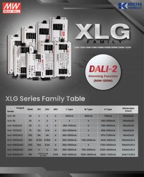 SPWM-240-24DA2Q, DALI2 240W 24V 10A Led Sürücü DT8 dimable led driver Tunable White Led Sürücü CCT Led kontrol, RGBW projelerinizde kusursuz renk ve parlaklık kontrolü - Thumbnail