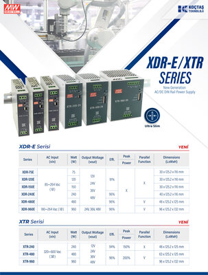 XDR-120E-24, 24V 5A, Ekonomik İnce seri Endüstriyel Ray Montaj Güç Kaynağı, Stoktan Meanwell Türkiye Distb.