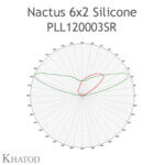 PLL120003 Khatod Modul 12, 120° FWHM Ultra Wide Beam - Thumbnail