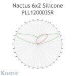 PLL120003 Khatod Modul 12, 120° FWHM Ultra Wide Beam