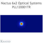 PLL120001TR Khatod Blok Lens 2*6 Modul 12, 15° FWHM Narrow Beam