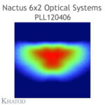 PLL120406 Khatod Blok Lens 6*2 Khaod ( PLL120406) 160° x 115°, IESNA TYPE II - Thumbnail
