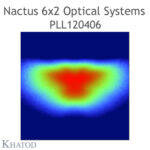 PLL120406 Khatod Blok Lens 6*2 Khaod ( PLL120406) 160° x 115°, IESNA TYPE II