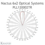PLL120002TR Khatod Blok Lens 6*2, 34° FWHM Wide Beam - Thumbnail