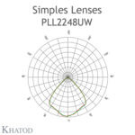 PLL2248UW Khatod Blok Lens 24'lü UV için Modul 24, 300mm Dia, 85° Ultra Wide Beam - Thumbnail