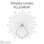 PLL2248UW Khatod Blok Lens 24'lü UV için Modul 24, 300mm Dia, 85° Ultra Wide Beam