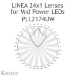 PLL2174UW Khatod UV Blok lensModul 24, 90° FWHM Ultra Wide Beam - Thumbnail