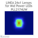 PLL2174UW Khatod UV Blok lensModul 24, 90° FWHM Ultra Wide Beam