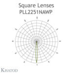 PLL2251NAWP Khatod Blok Lens 25'li Modul 25, 11.4° Narrow Beam - Thumbnail