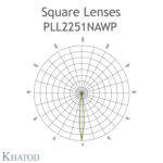 PLL2251NAWP Khatod Blok Lens 25'li Modul 25, 11.4° Narrow Beam